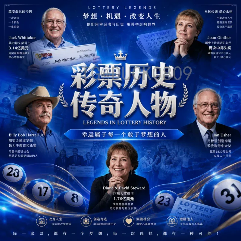 2026美加墨世界杯球星名单阵容：各国家队核心球员实力预测